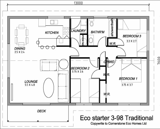 3_98_Eco Starter.jpg
